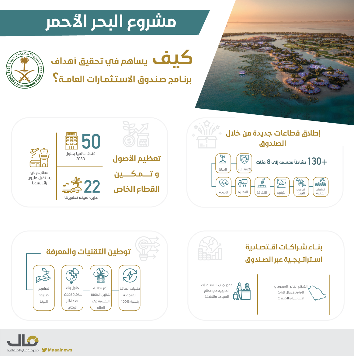 _--مشروع-النهائي-4